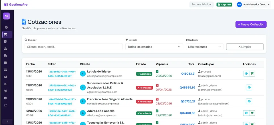 Listado de cotizaciones en GestionaPro